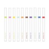 Elf Bar Cigalike Disposable Vape Kit 400 Puffs